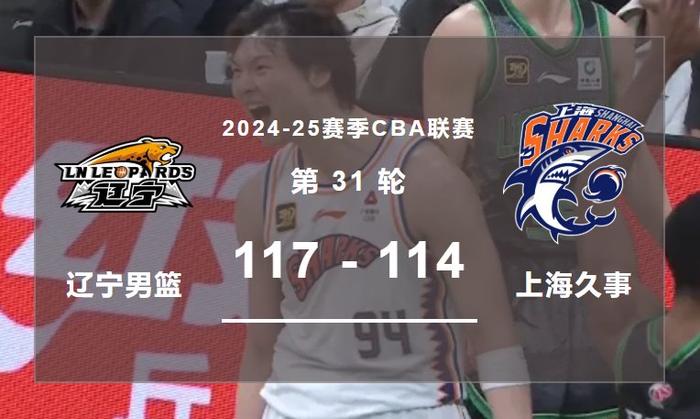 體現